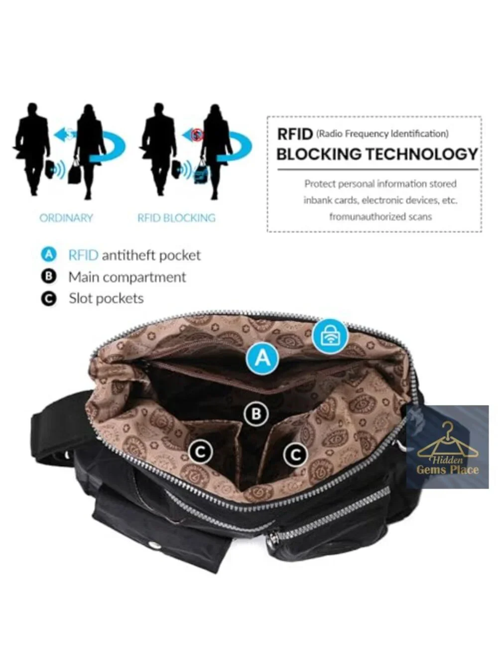 Nylon Hobo Purse Convertible Backpack Crossbody Shoulder Bag RFID Waterproof
